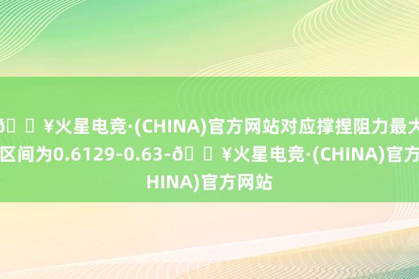 🔥火星电竞·(CHINA)官方网站对应撑捏阻力最大遮掩区间为0.6129-0.63-🔥火星电竞·(CHINA)官方网站